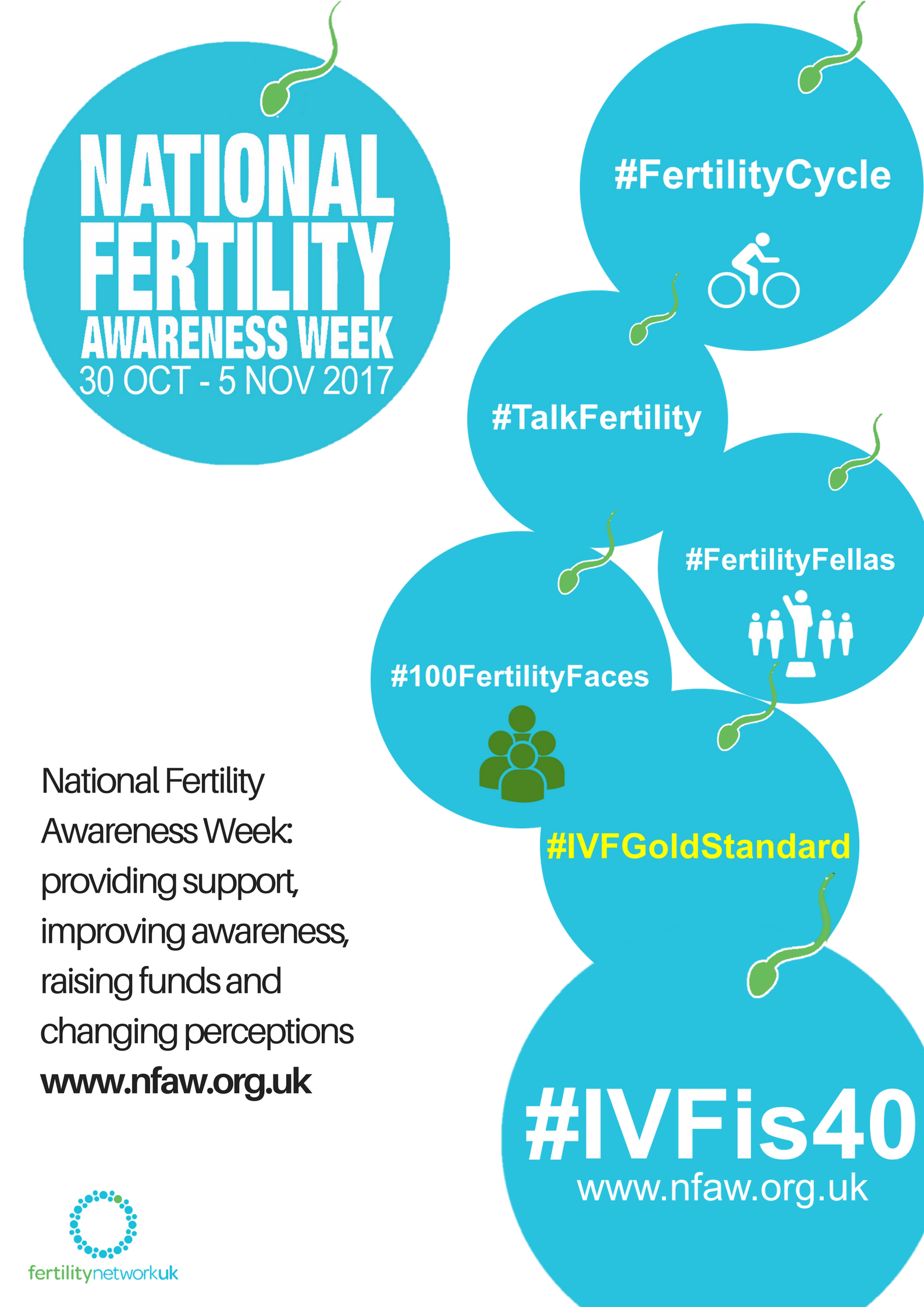 Raising Awareness National Fertility Awareness Week TalkFertility