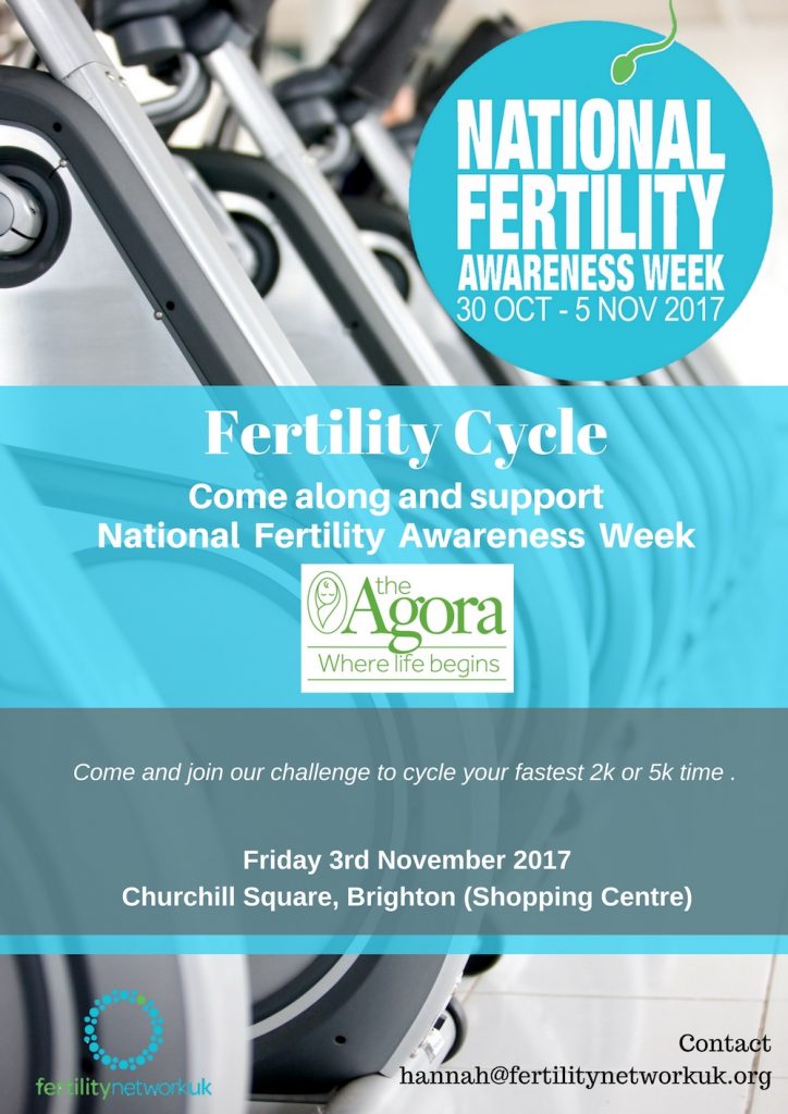 Fertility Cycle with The Agora, Brighton National Fertility Awareness